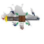 Комплекс из HDPE